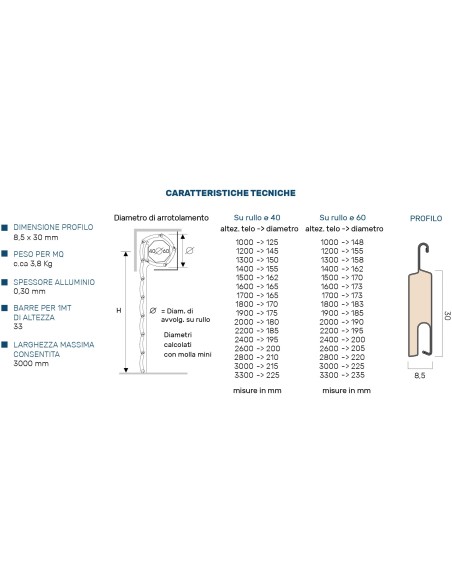 Tapparelle in alluminio coibentato - modello 8x37 mm - Avvolgibili