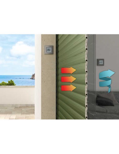 Avvolgibili a risparmio energetico Duero