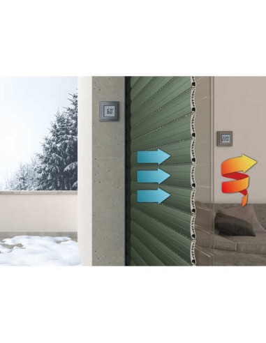 Avvolgibili a risparmio energetico Duero