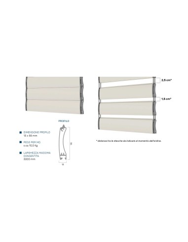 Tapparelle Double Space Classe 3 | Alta Resistenza e Comfort