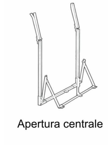 apertura centrale