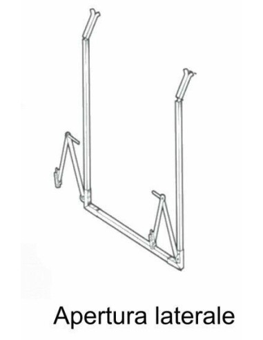 apertura laterale