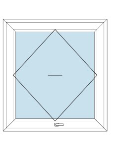 Finestra in Pvc bilico orizzontale