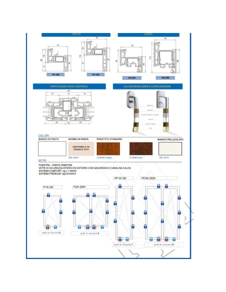 Finestra PVC a 1 anta