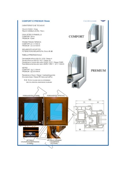 Finestra PVC a 1 anta