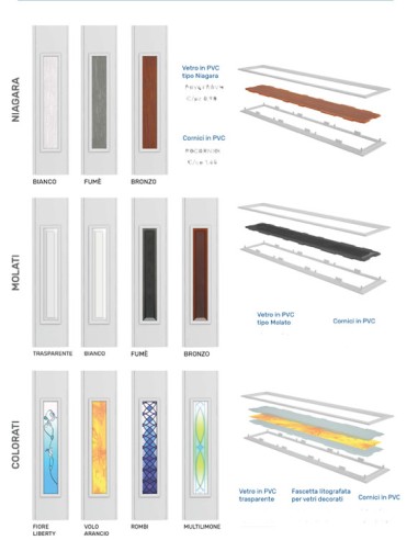 Porta a soffietto con vetri e guida inferiore su misura