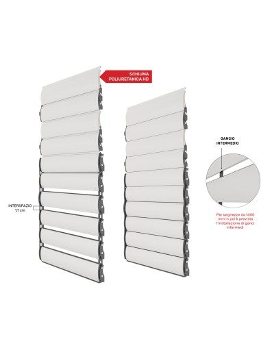 Avvolgibili ESPACE 13x50 - Alluminio Coibentato