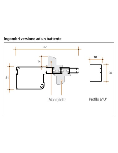 Ingombro Flash ad un anta