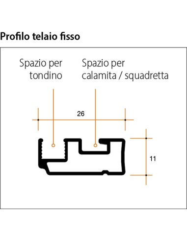 Telaio Fisso per Zanzariera Bettio su Misura