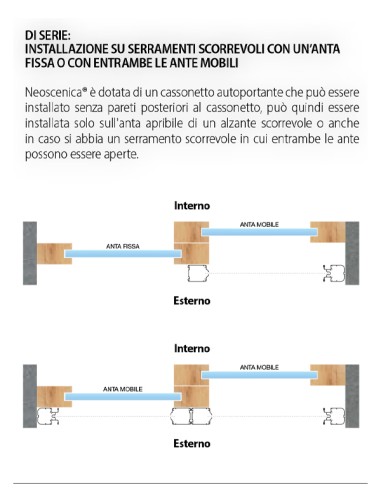Zanzariera Laterale Bettio Neoscenica Senza Barriere