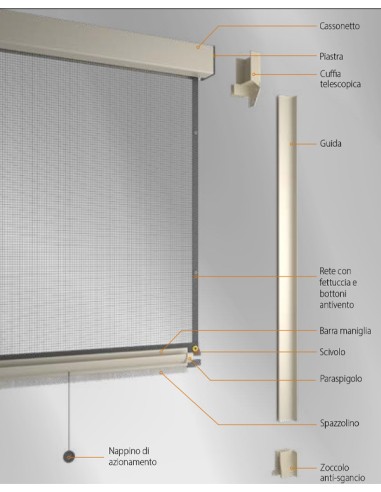 Zanzariera a Molla Bettio Alba Verticale su Misura