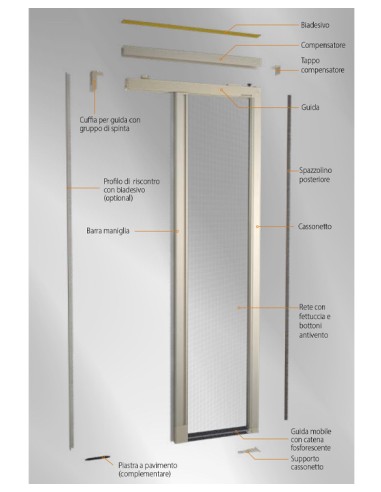 Zanzariera Laterale 40mm Bettio Miniscenica Evo