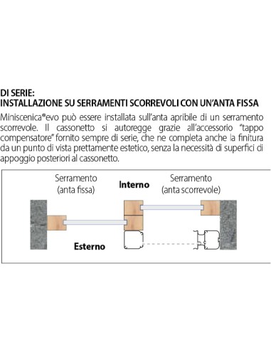 Zanzariera Laterale 40mm Bettio Miniscenica Evo