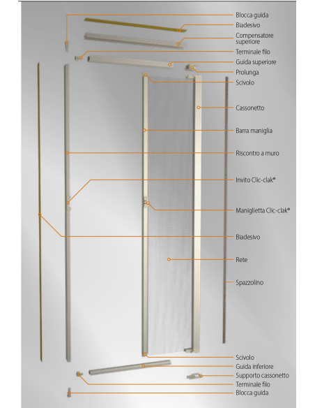 Virtus Bettio®: Zanzariera Laterale Antivento di Design