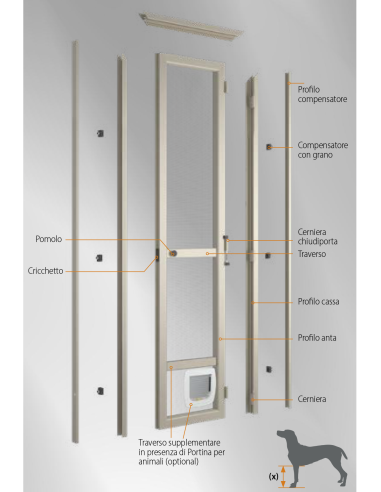 Zanzariera a battente con molla di ritorno