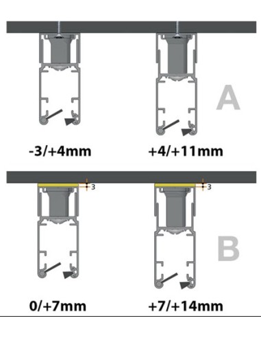Zanzariera Laterale Bettio Picoscenica Senza guida a terra