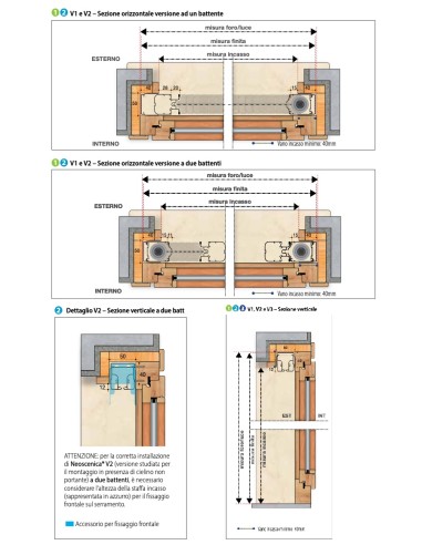 Zanzariera laterale anti cimice 50 mm ad incasso Neoscenica