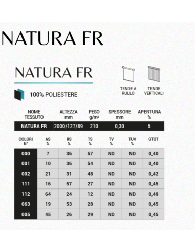 Tenda a bande verticali 127 mm luce e privacy su misura