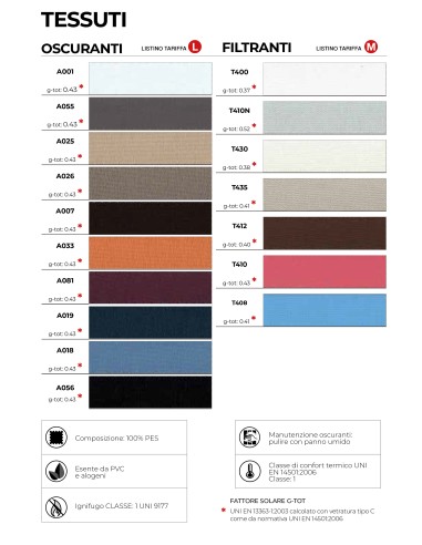 NANOBLIND Single/Double – Tenda a rullo frizionata a vetro