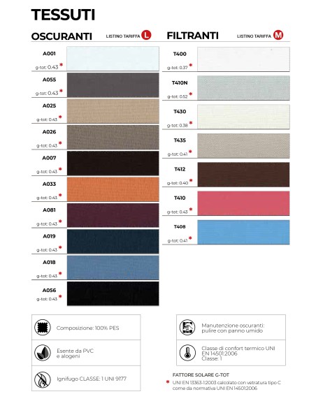 NANOBLIND Single/Double – Tenda a rullo frizionata a vetro