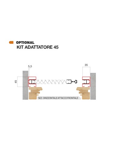 Zanzariera laterale plissettata da 18 mm