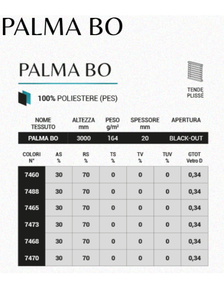 Tenda Plissé su Misura 20 mm per Finestre | Filtrante, Oscurante e Filo Guida