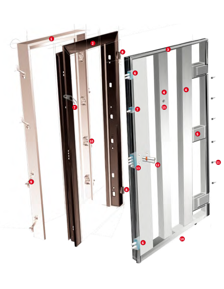 Porta Blindata Classe 3 con Pannello PVC | Interno Noce Medio