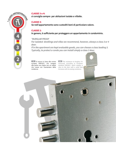 Porta blindata 2 ante pannello liscio