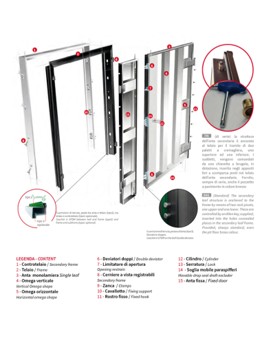 Porta blindata 2 ante pannello liscio