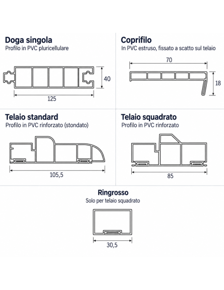 Porta Battente Dogata in PVC con Telaio Telescopico