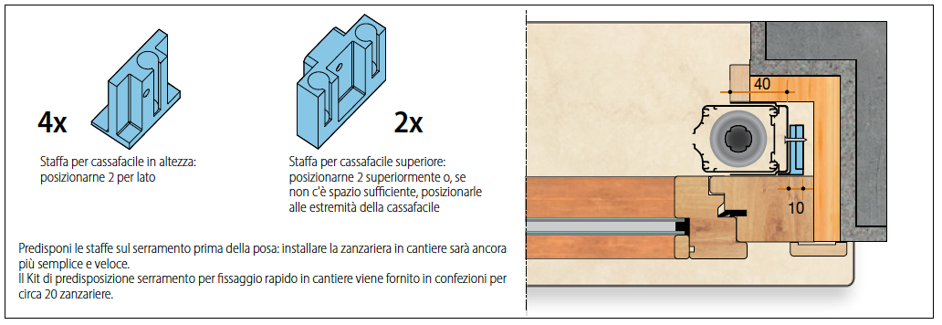 Kit predisposizione serramento per fissaggio