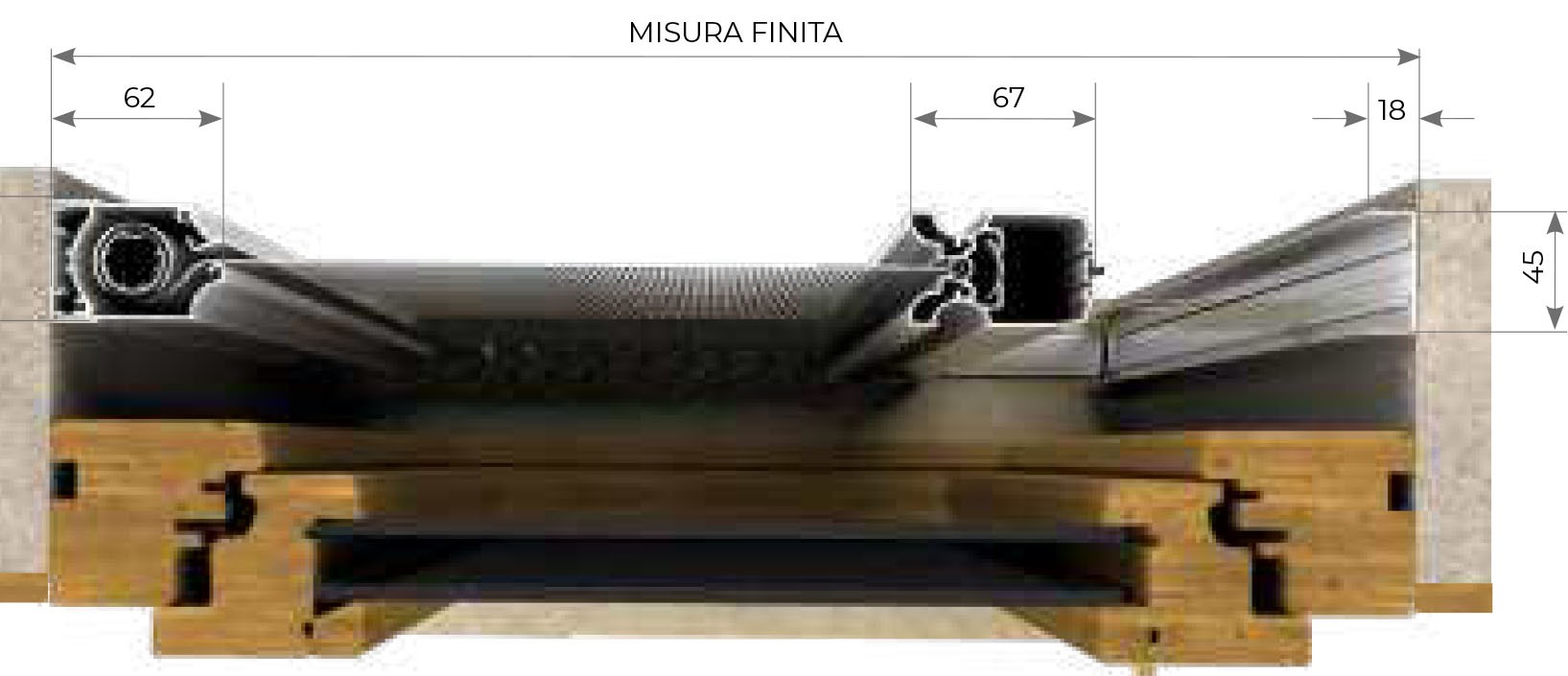 Versione Libera (Standard)