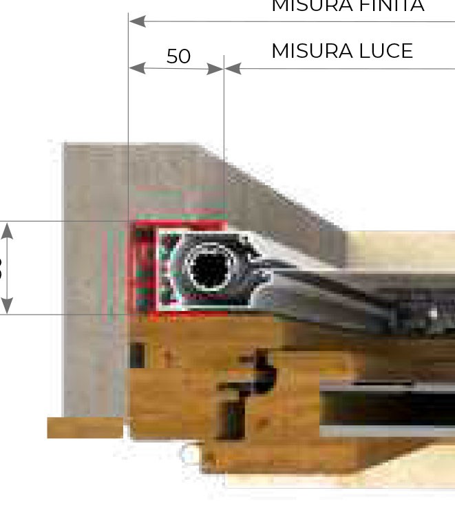 Versione Double face